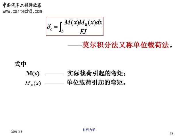 Slide32.JPG