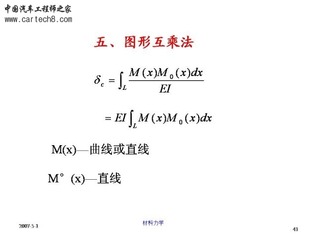 Slide41.JPG