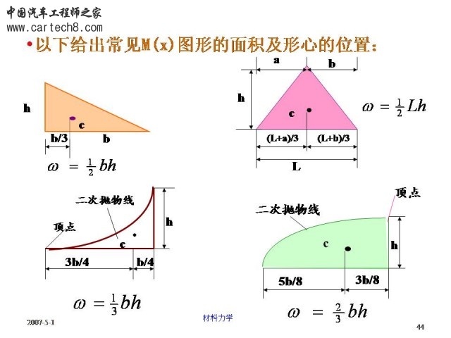 Slide44.JPG