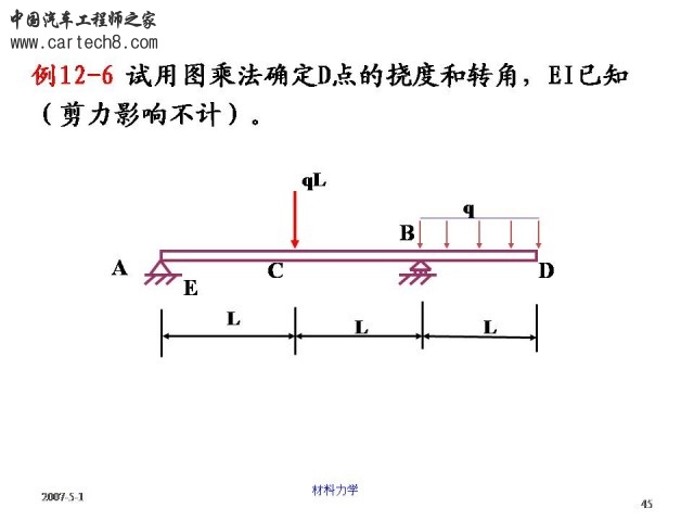 Slide45.JPG
