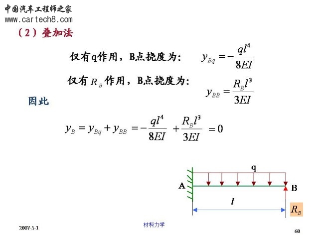 Slide60.JPG