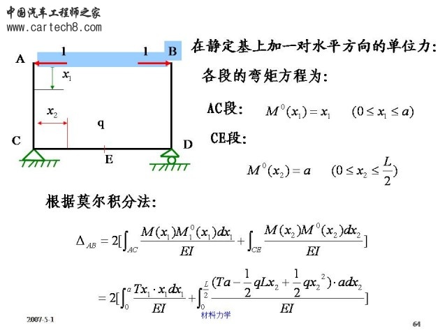 Slide64.JPG