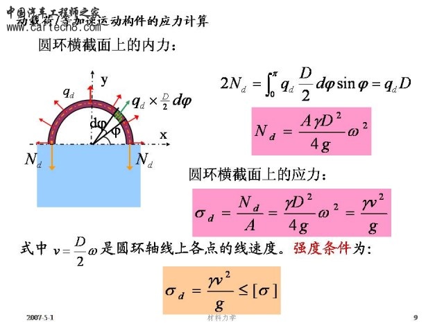 Slide9.JPG