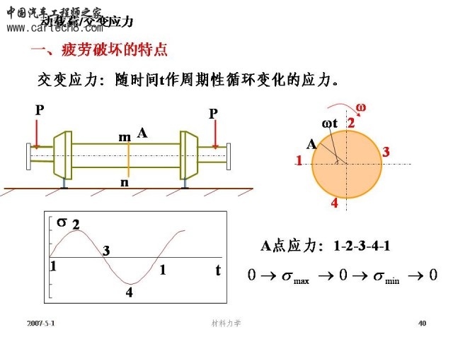 Slide40.JPG