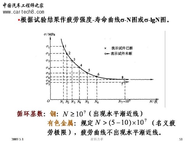 Slide51.JPG