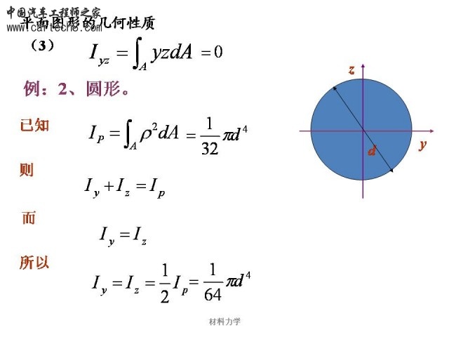 Slide14.JPG