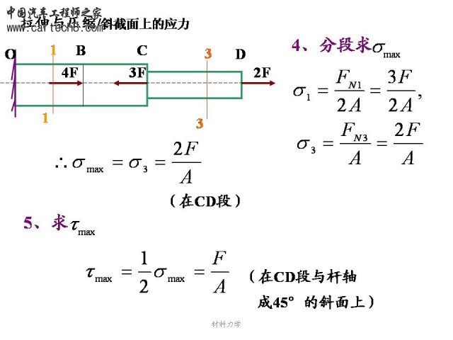 Slide30.JPG