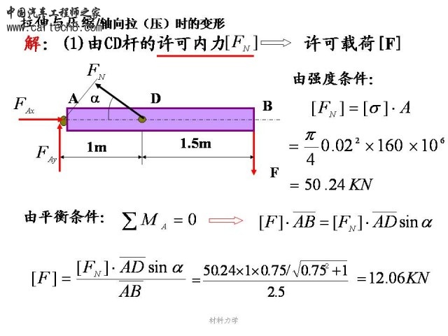 Slide52.JPG