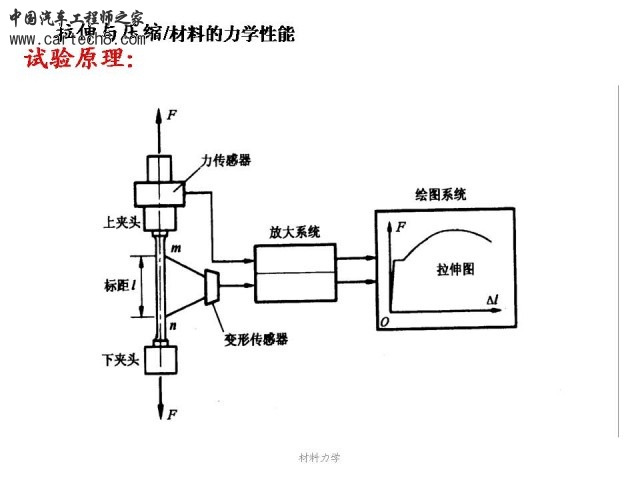 Slide61.JPG