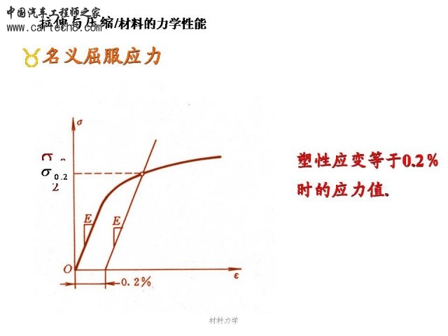 Slide69.JPG