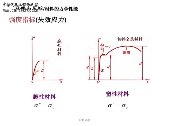 Slide75.JPG