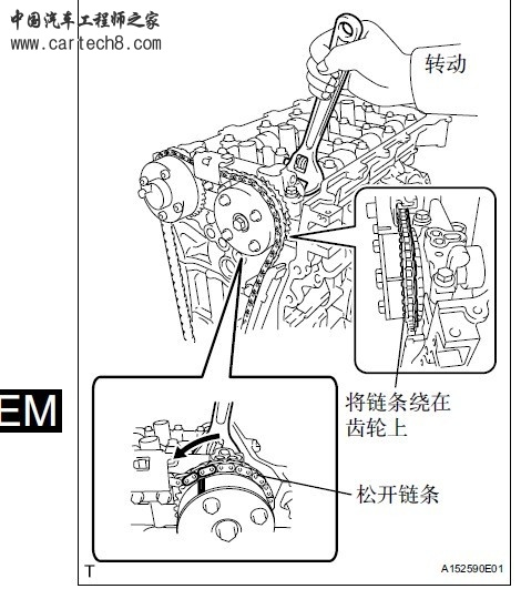 对正时