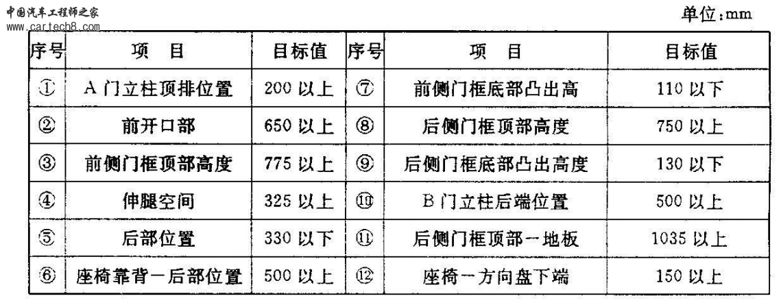 QQ截图20130331151734.png