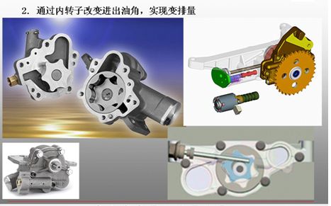 转子式变排量泵1