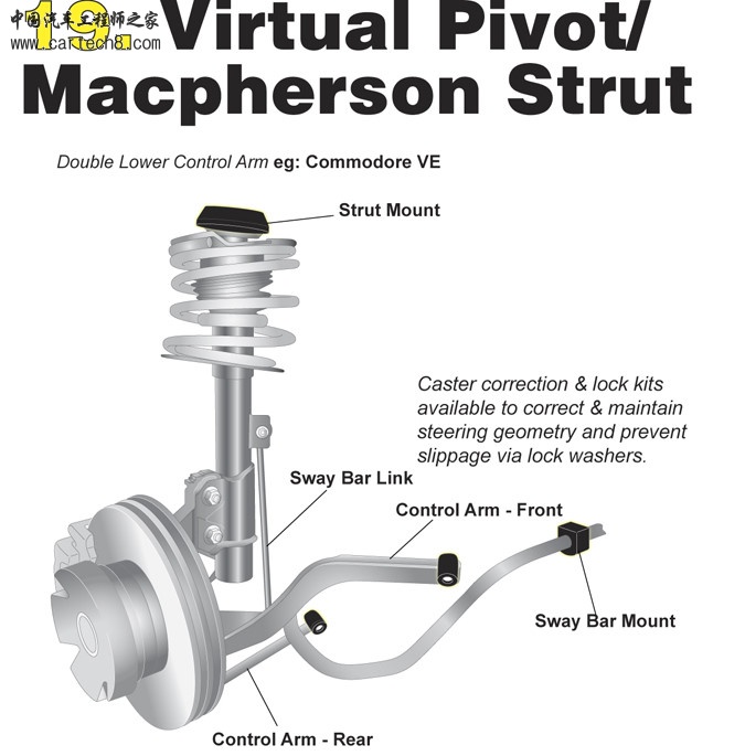 sway bar link.jpg
