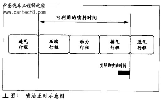 penyou zhengshi .jpg