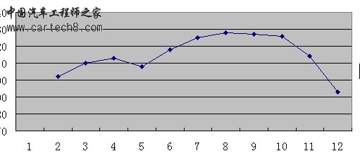 QQ图片20130822074005.jpg