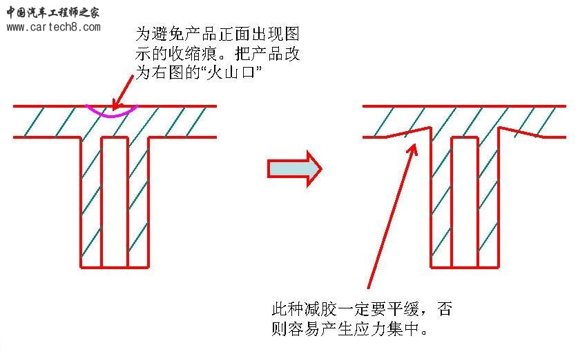 iCAx_cn_5458cd6918a79c0f1d71b5955cIIXitc.jpg