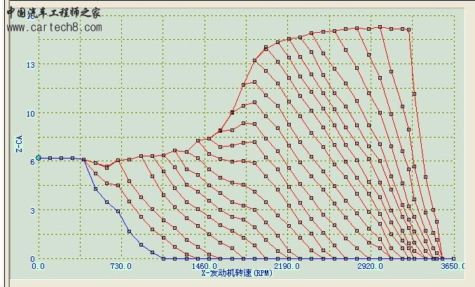 65KW调速油量.jpg