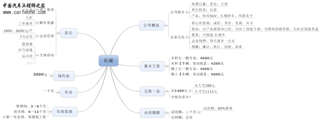 无标题.png