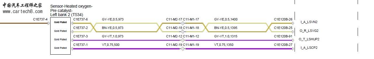 线束侧和传感器都是5线的