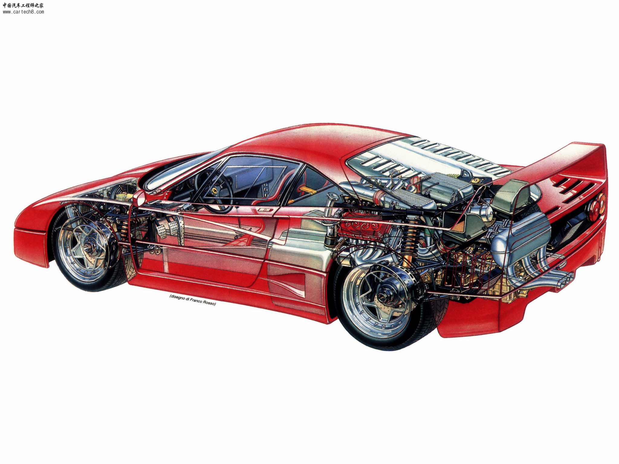 ferrari_f40_prototype_13.jpg