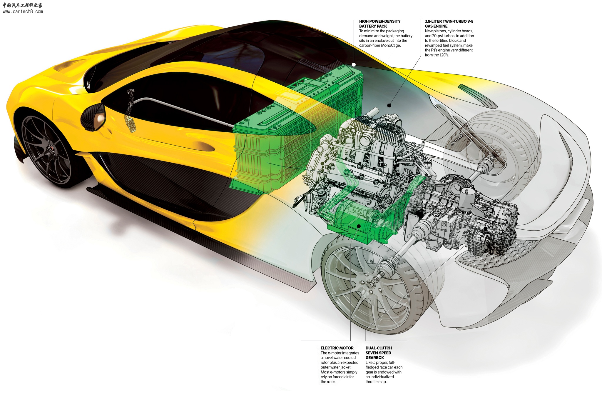 2014-Mclaren-P1-engine.jpg