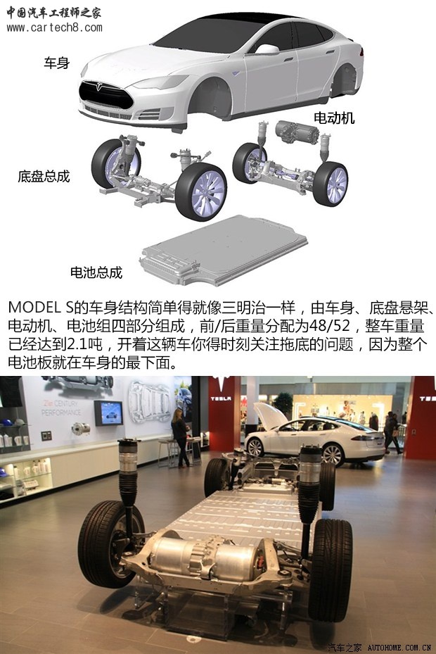 底盘展览
