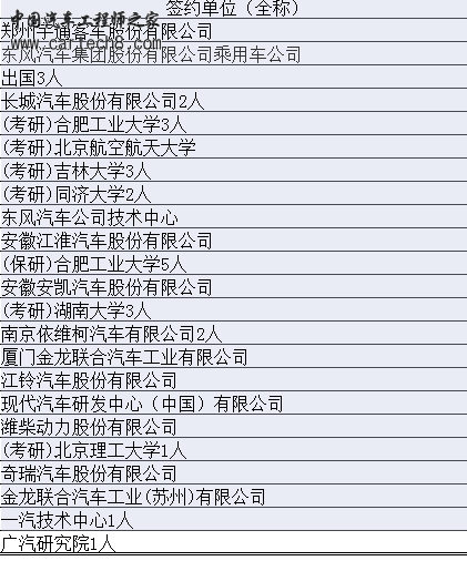 QQ截图20140329215548.png