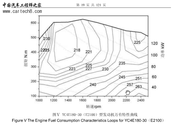 YC4E180-30(E2100).png