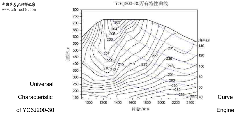 YC6J200.png