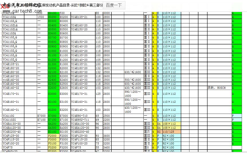YC4E160-30(E3100).png
