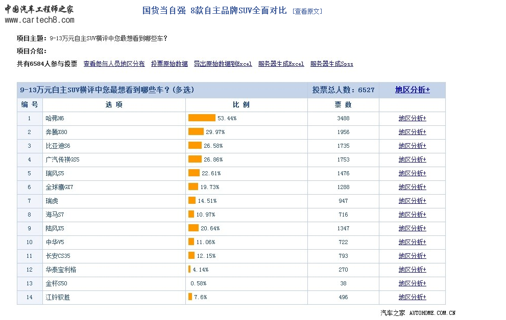 文章图片_汽车之家.png