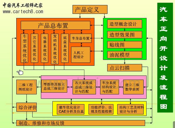 360软件小助手截图20140516181749.png