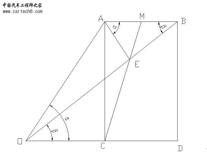 梯形图2.JPG