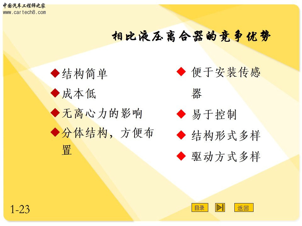 幻灯片23.JPG