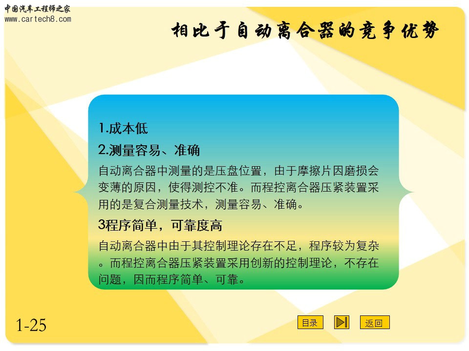 幻灯片25.JPG