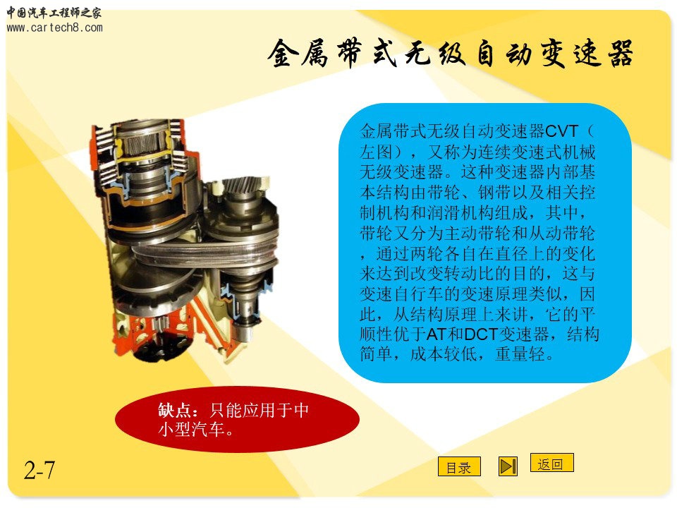 幻灯片7.JPG