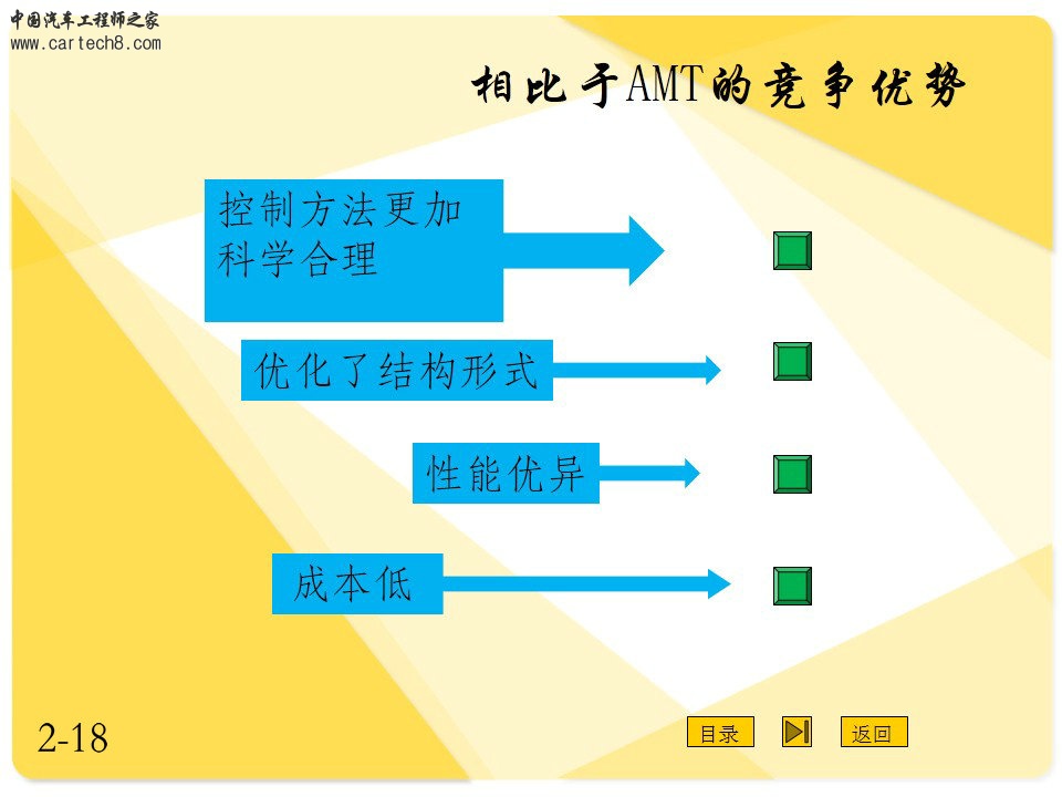 幻灯片18.JPG