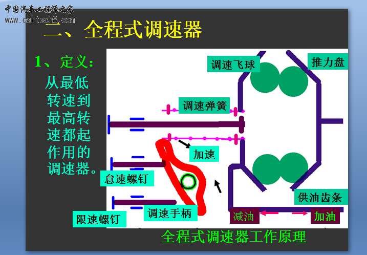 QQ截图20140703075524.png