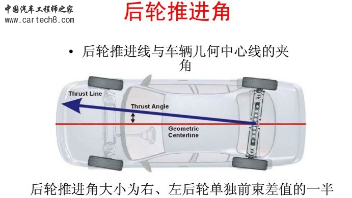 thrust_line.JPG