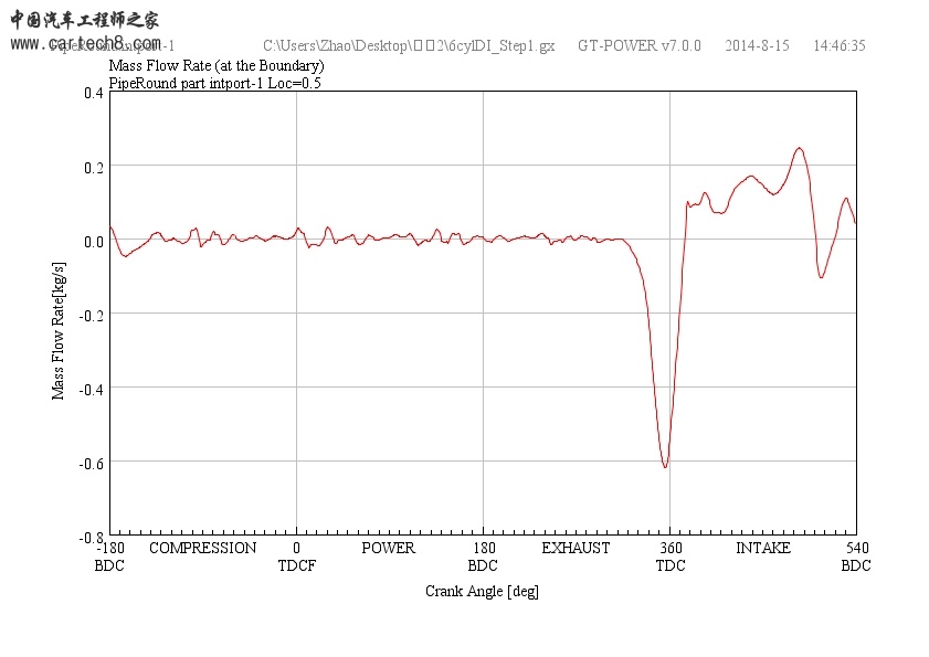 mass flow rate.jpg