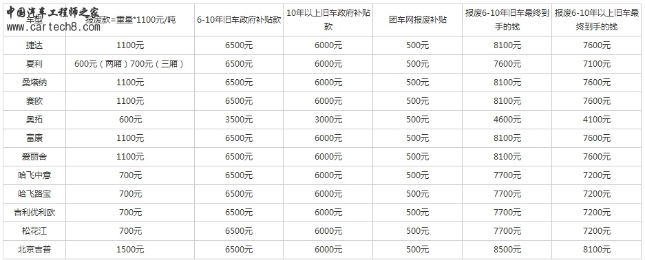 价格表.jpg