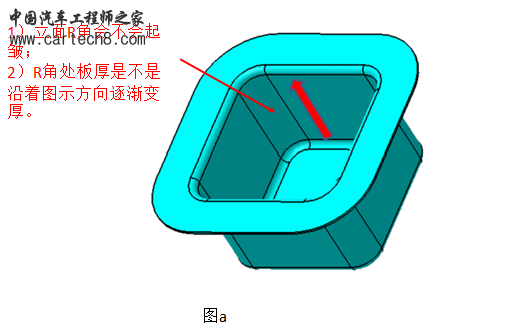 图a
