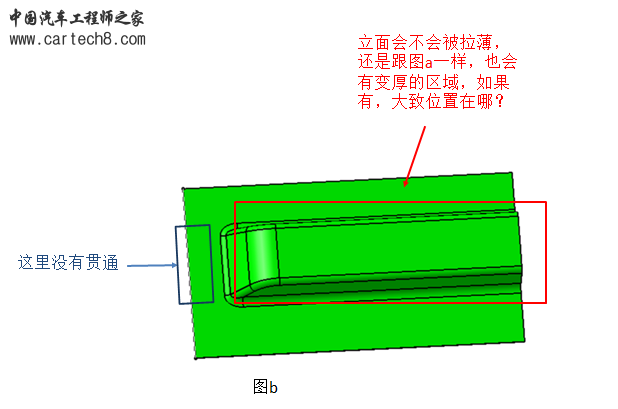 图b