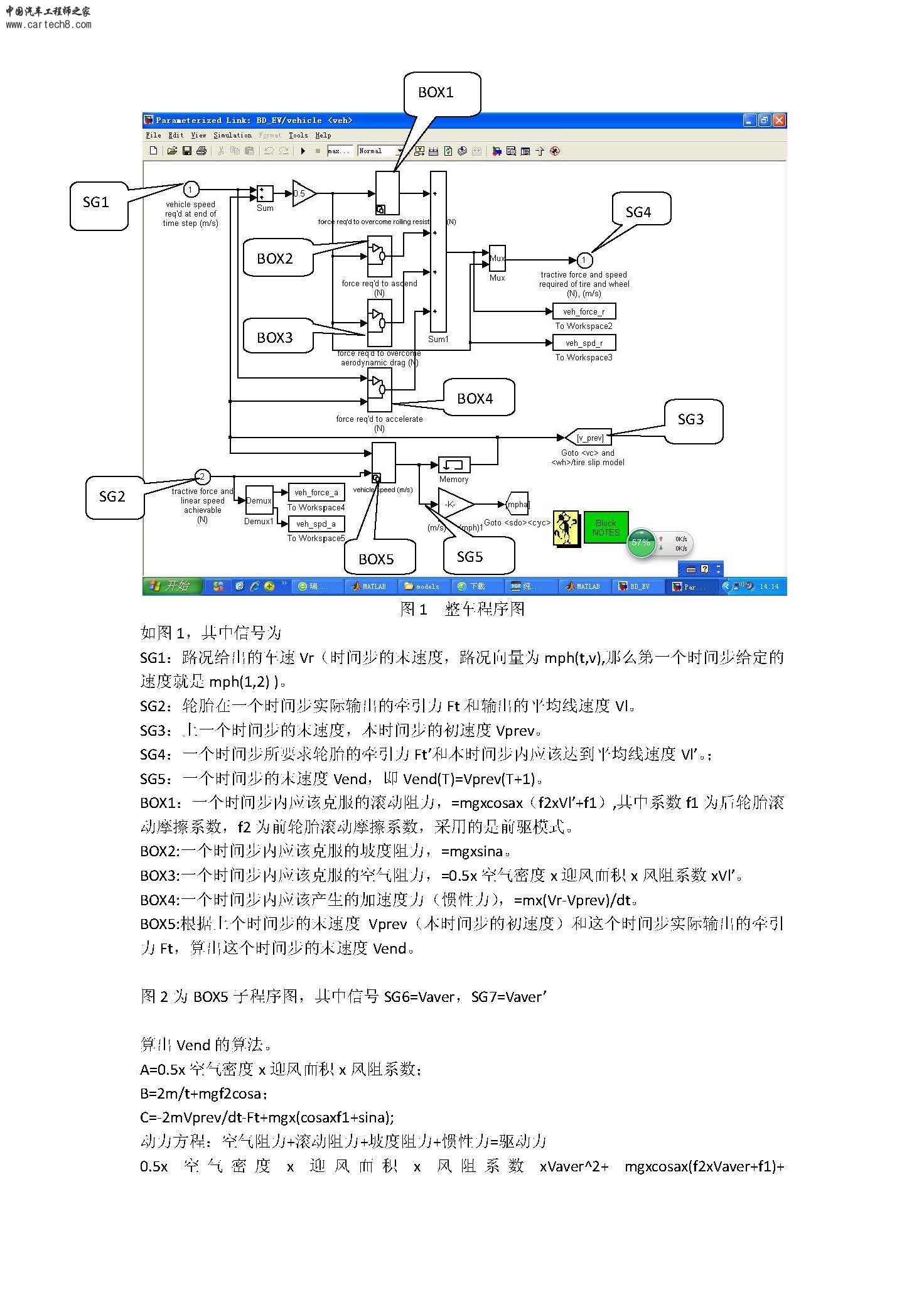 Microsoft Word - 整车子程序_页面_1.jpg