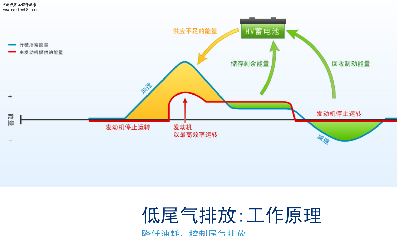 QQ截图20141203223258.png