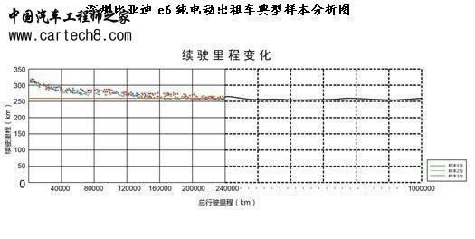getimg.php?url=http%3A%2F%2Fwww1.autoimg.cn%2FBlog%2FContent%2F2014%2F12%2F31%2F2014123112132804515.jpg