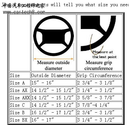 方向盘尺寸