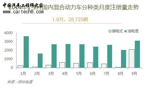 getimg.php?url=http%3A%2F%2Fwww1.autoimg.cn%2FBlog%2FContent%2F2014%2F12%2F9%2F2014120908260111279.jpg